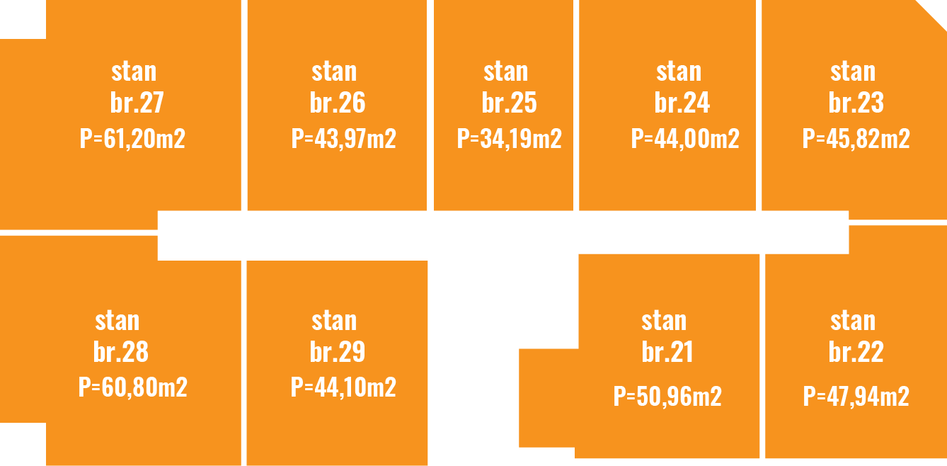 Romanijska shema sprat 2